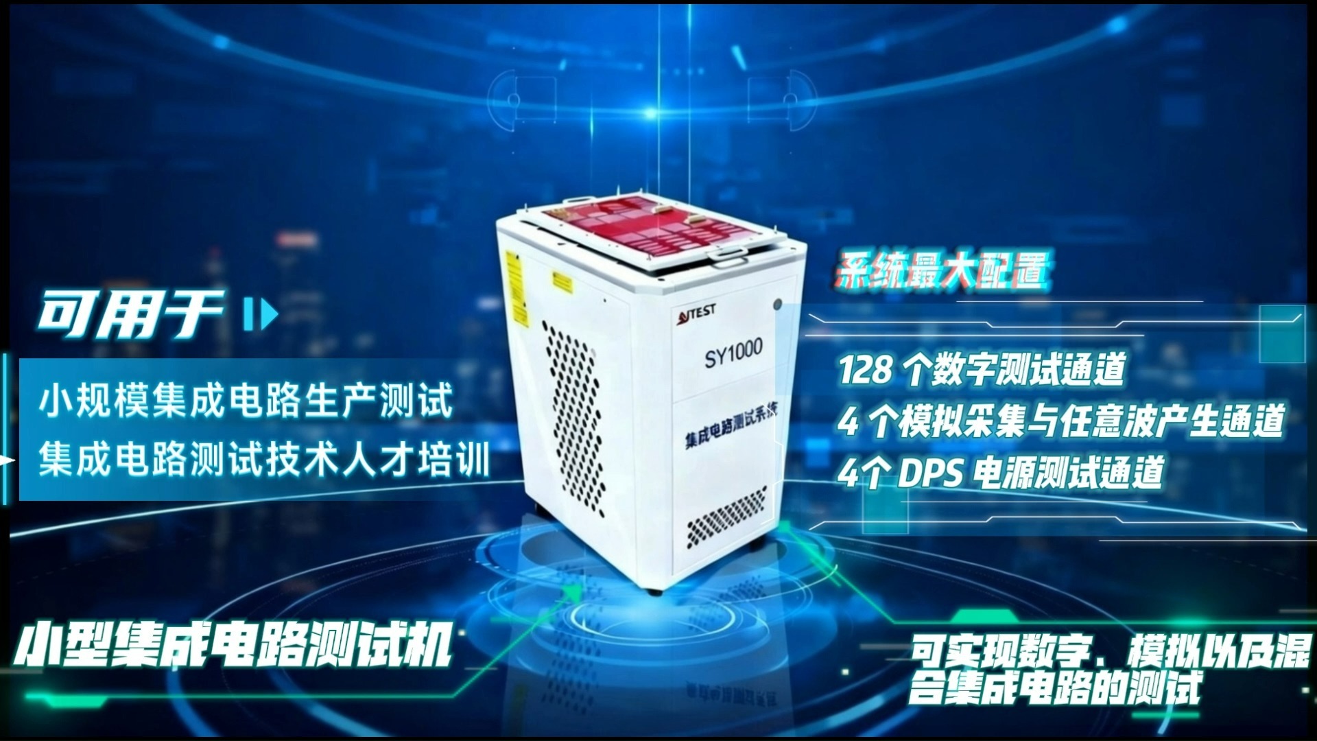 产品介绍SY1000视频
